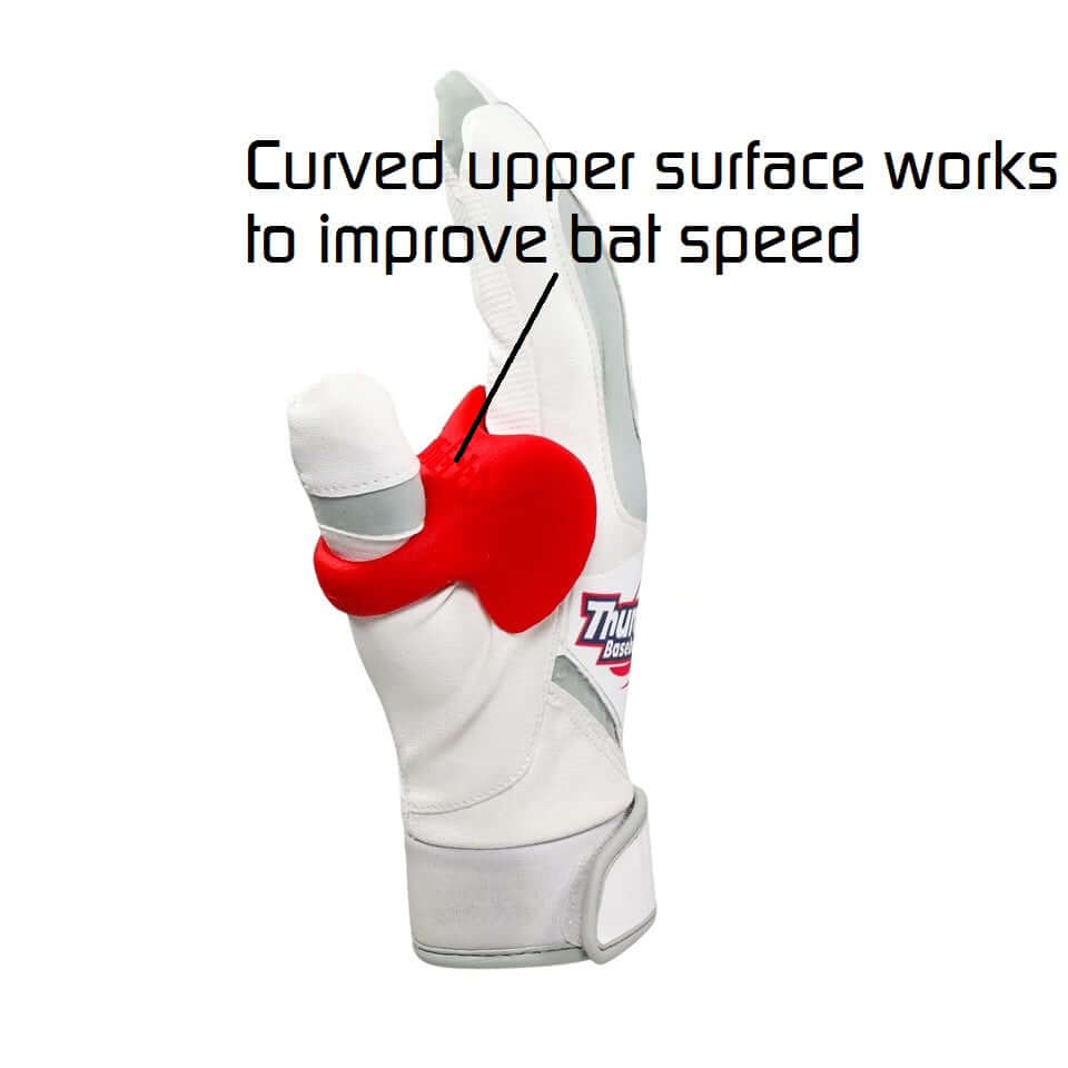 ThumbPRO サムガード THUMB GUARD L ホワイト Baseball Thumb Guard – White Lightning | ThumbPRO®